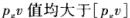 ՝\(yn)D(zhun)B(ti)O(sh)Ӌ(j)r(sh).jpg