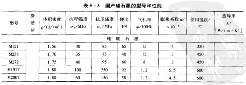 45-3a(chn)̼ʯī̖.jpg
