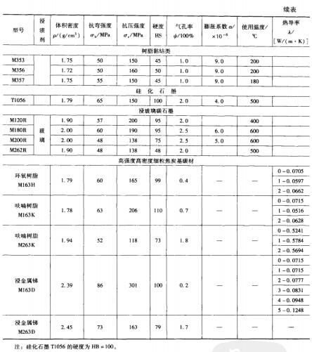 65-3a(chn)̼ʯī̖.jpg