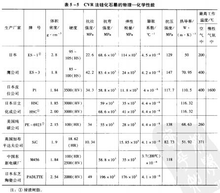 85-5CVR軯ʯīһW(xu).jpg